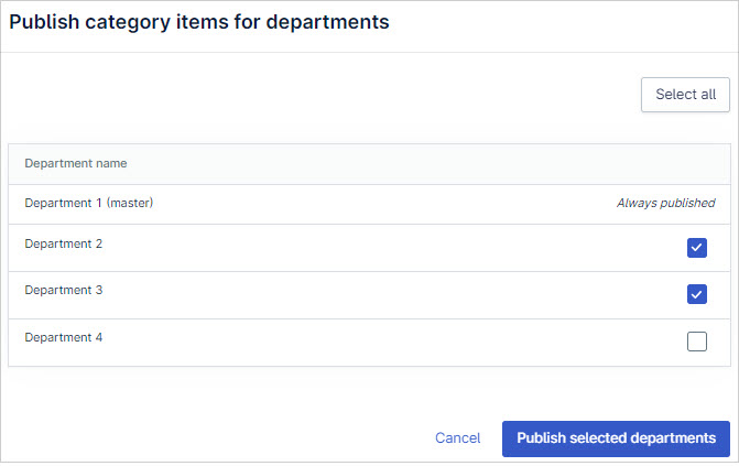 publish_items_in_cat_2.jpg