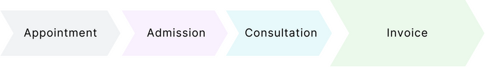 Invoice.png