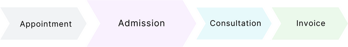 admission.png