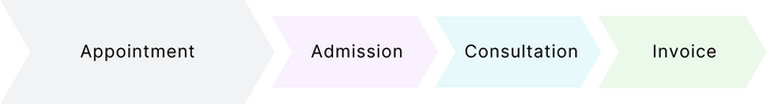 appointment.png