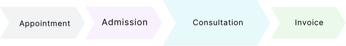consultation.png