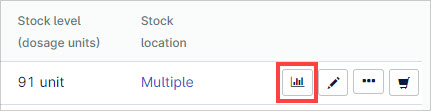 view_stock.jpg